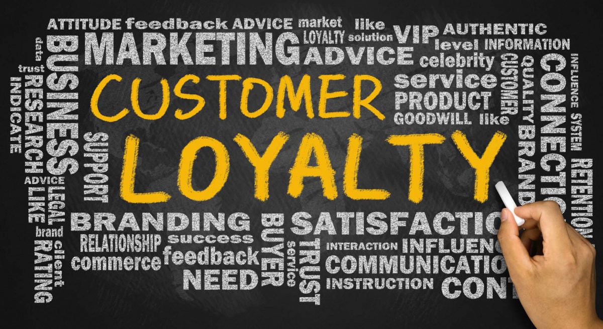 aBitNow gives you an advantage with customer loyalty programs